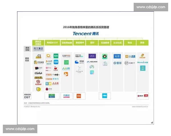 雷霆与腾讯的多维对决：从产品生态到商业版图的全面较量与未来趋势观察
